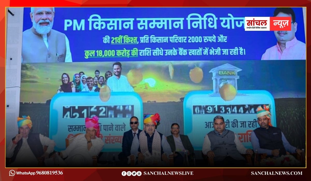मूंग-उड़द-मूंगफली-सोयाबीन की 9,436 करोड़ की MSP खरीद तय, मुख्यमंत्री ने व्यक्त किया आभार, बताया ऐतिहासिक कदम