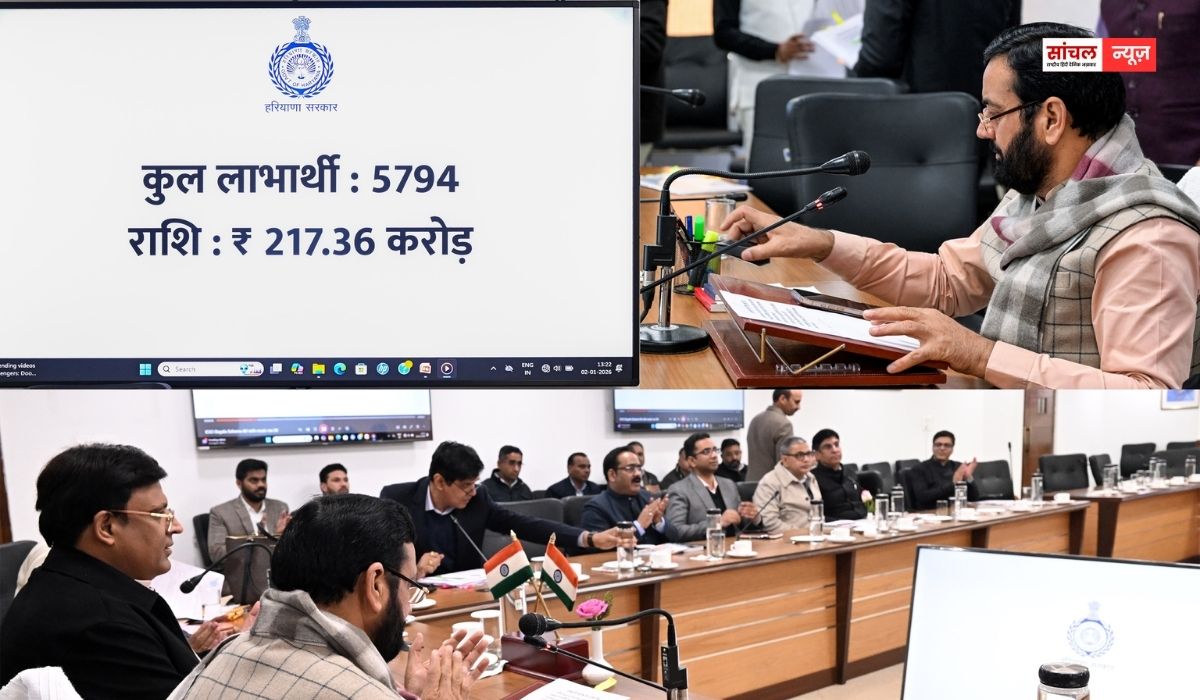 हरियाणा : दीन दयाल उपाध्याय अंत्योदय परिवार सुरक्षा योजना के तहत 5794 लाभार्थियों को जारी की 217.36 करोड़ की सहायता