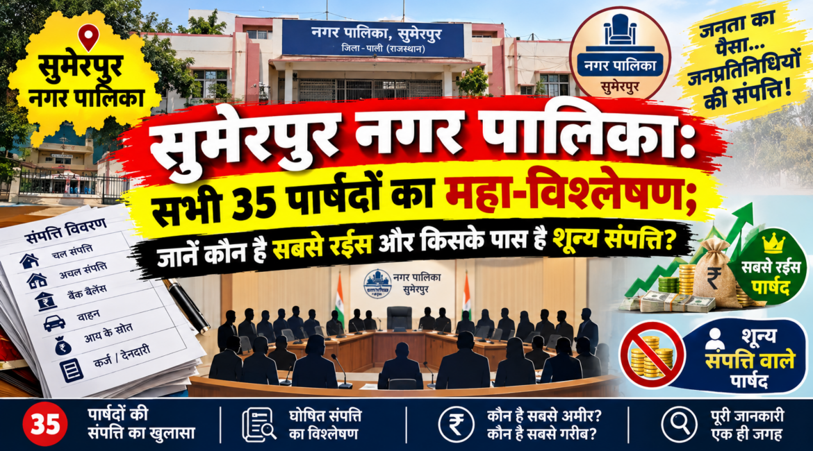 सुमेरपुर नगर पालिका: सभी 35 पार्षदों का महा-विश्लेषण; जानें कौन है सबसे रईस और किसके पास है शून्य संपत्ति, चुनावी हलफनामों का पूरा कच्चा-चिट्ठा