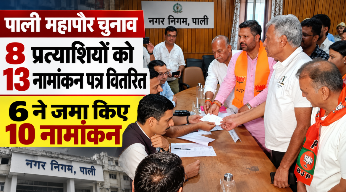 पाली महापौर चुनाव: 8 प्रत्याशियों को 13 नामांकन पत्र वितरित, 6 ने जमा किए 10 नामांकन