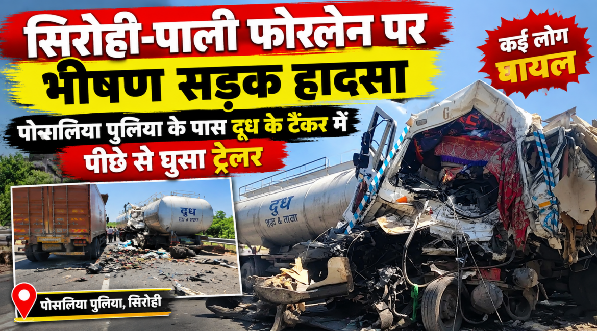 सिरोही-पाली फोरलेन पर भीषण सड़क हादसा: पोसालिया पुलिया के पास दूध के टैंकर में पीछे से घुसा ट्रेलर; एक की दर्दनाक मौत, ड्राइवर गंभीर