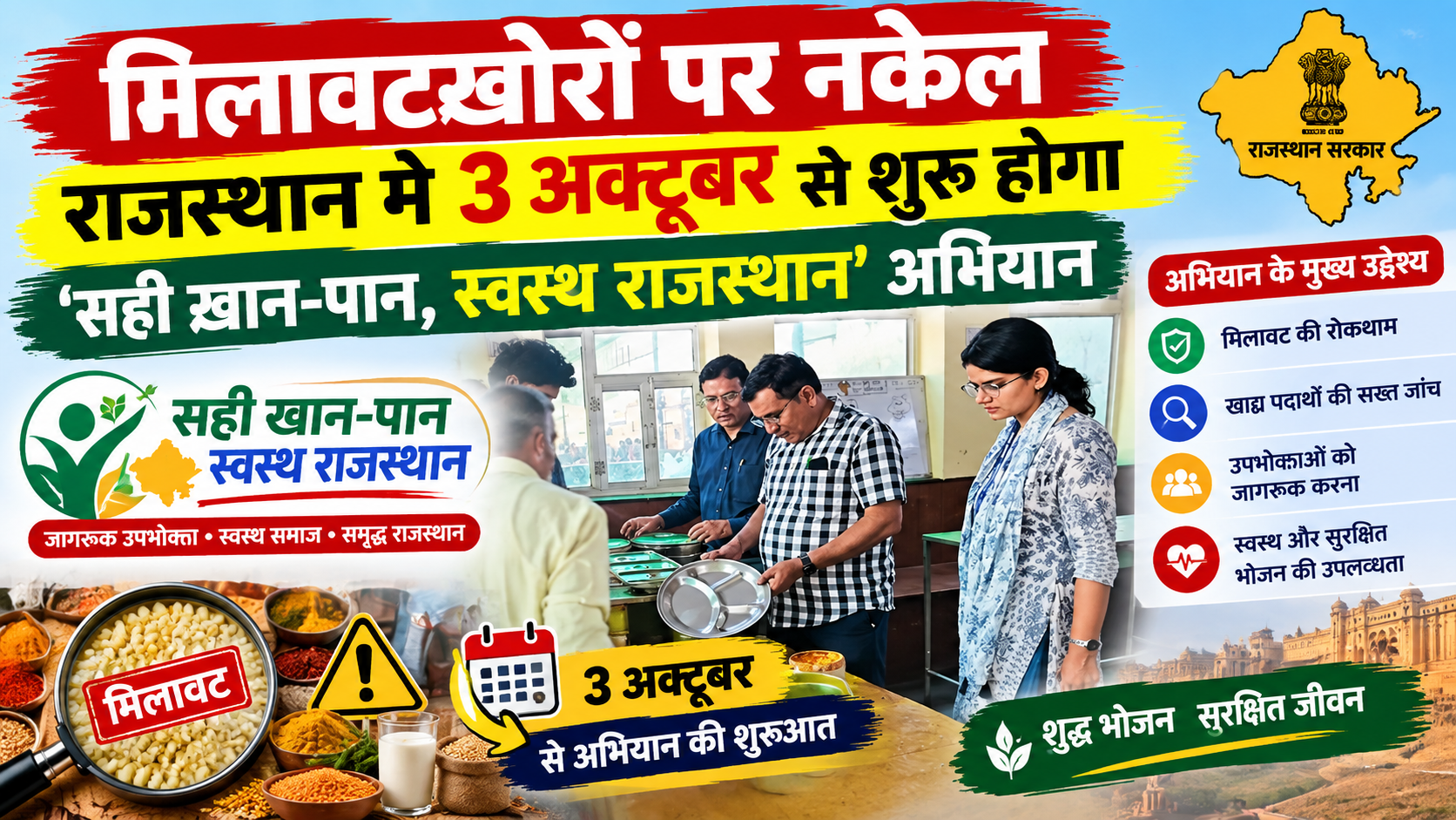 मिलावटखोरों पर नकेल: राजस्थान में 3 अक्टूबर से शुरू होगा ‘सही खान-पान, स्वस्थ राजस्थान’ अभियान; स्कूल-कॉलेजों में होगी ऑन-द-स्पॉट टेस्टिंग, खाद्य सुरक्षा विभाग ने जारी किया पूरा शेड्यूल